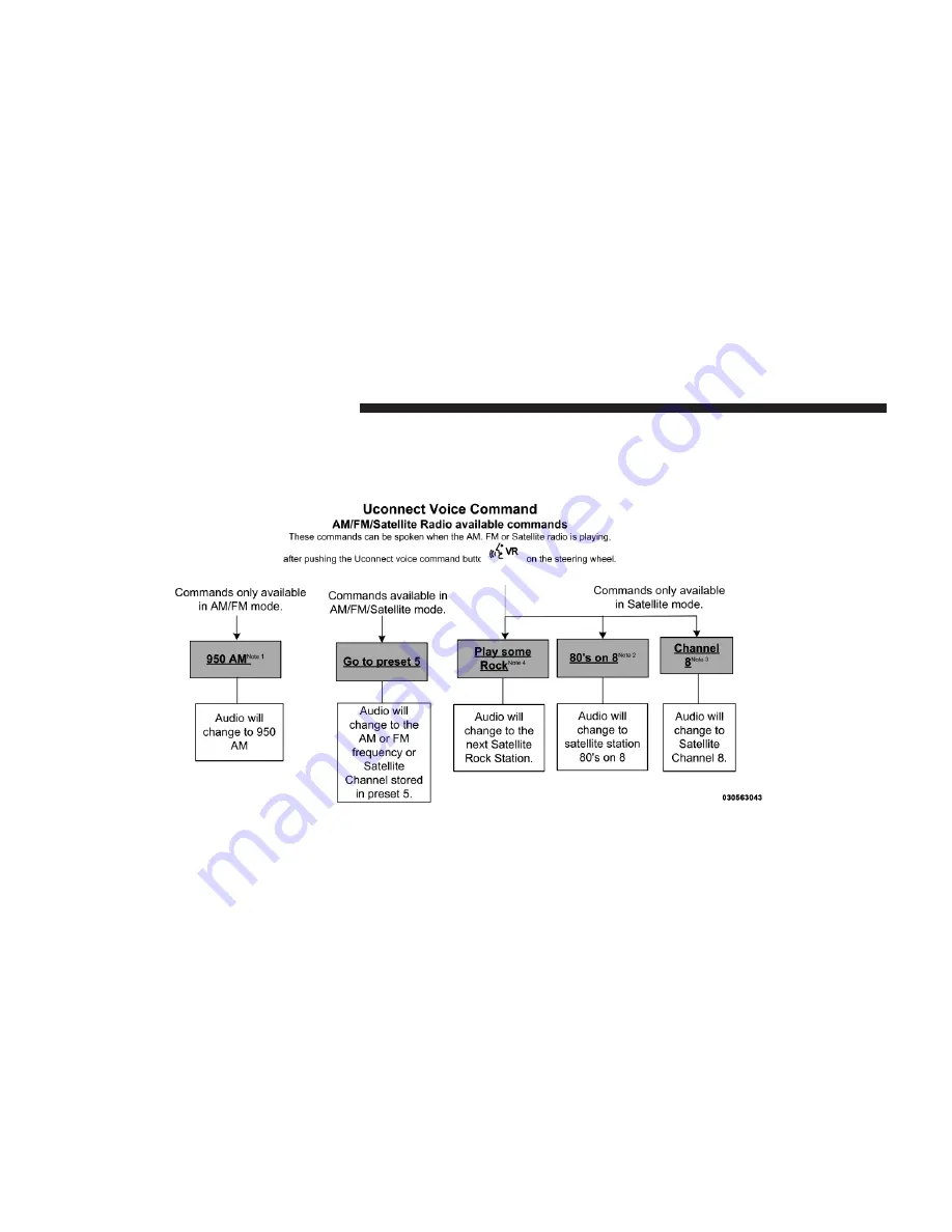 Harman VP3 ROW User Manual Download Page 210