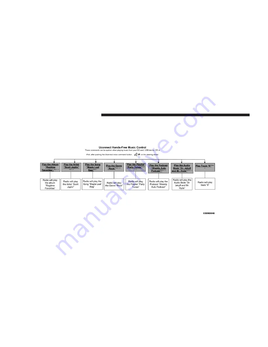 Harman VP3 ROW Скачать руководство пользователя страница 212