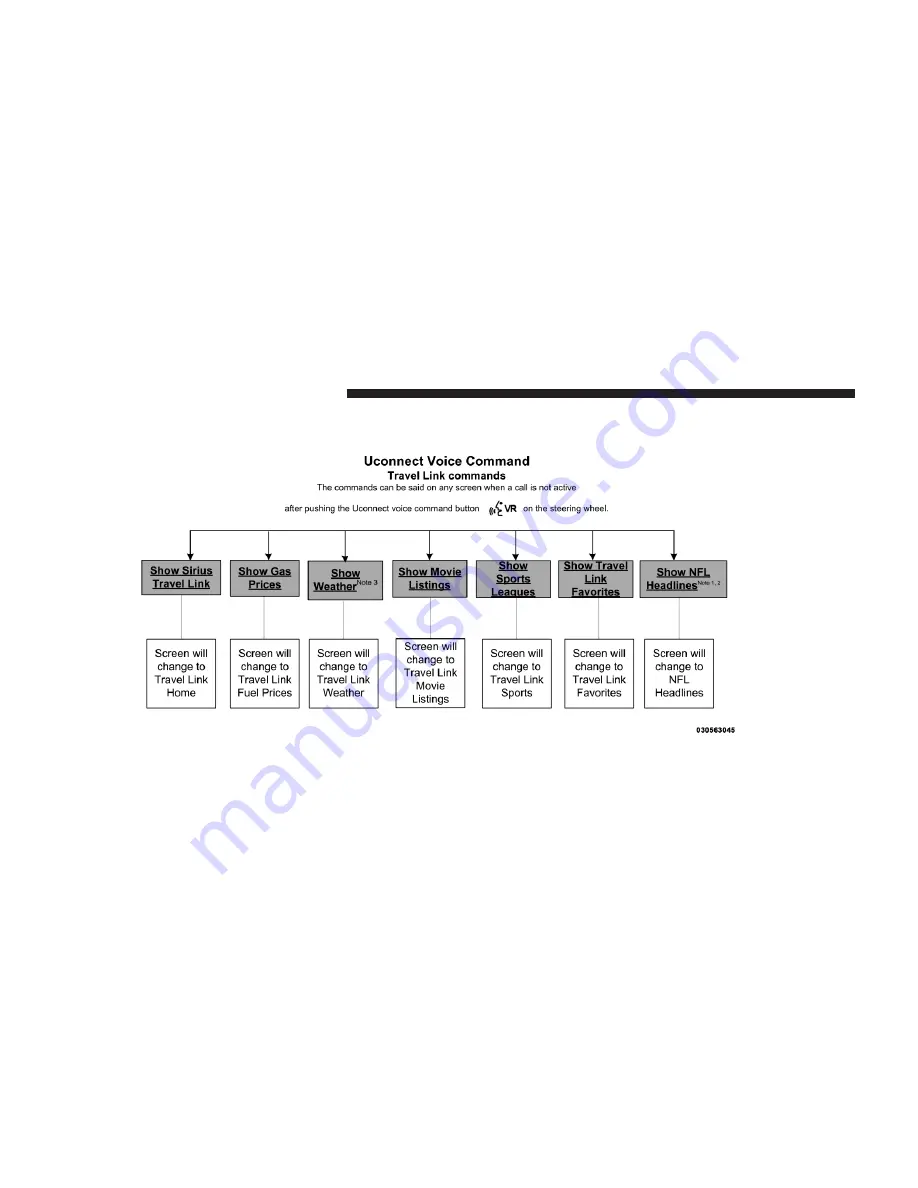 Harman VP3 ROW Скачать руководство пользователя страница 214