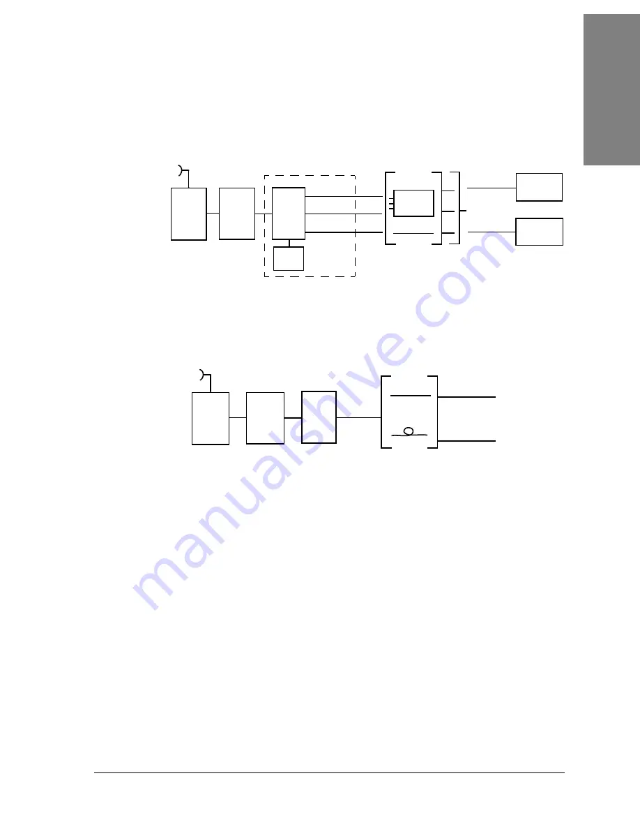 Harris Constellation Installation And Maintenance Manual Download Page 57