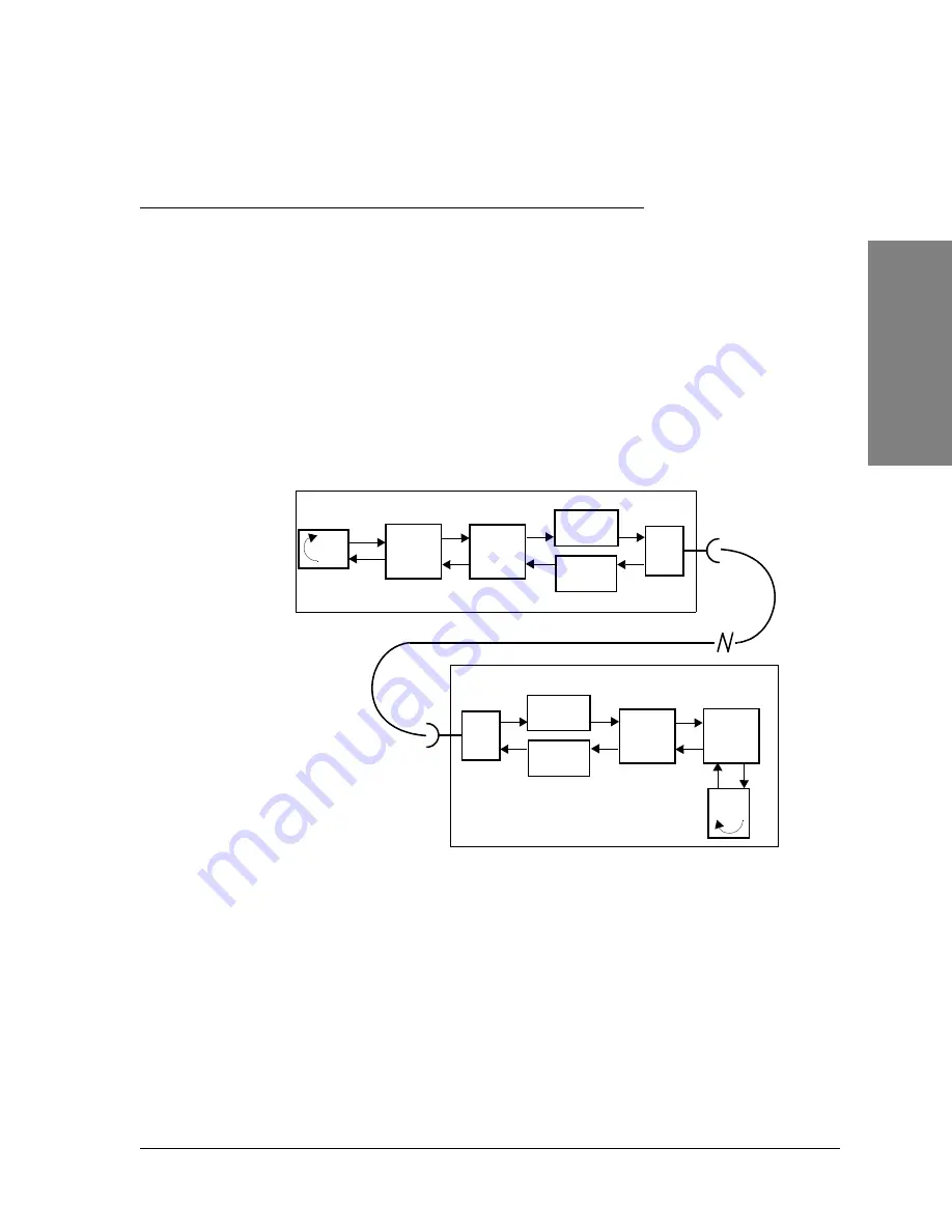 Harris Constellation Installation And Maintenance Manual Download Page 87