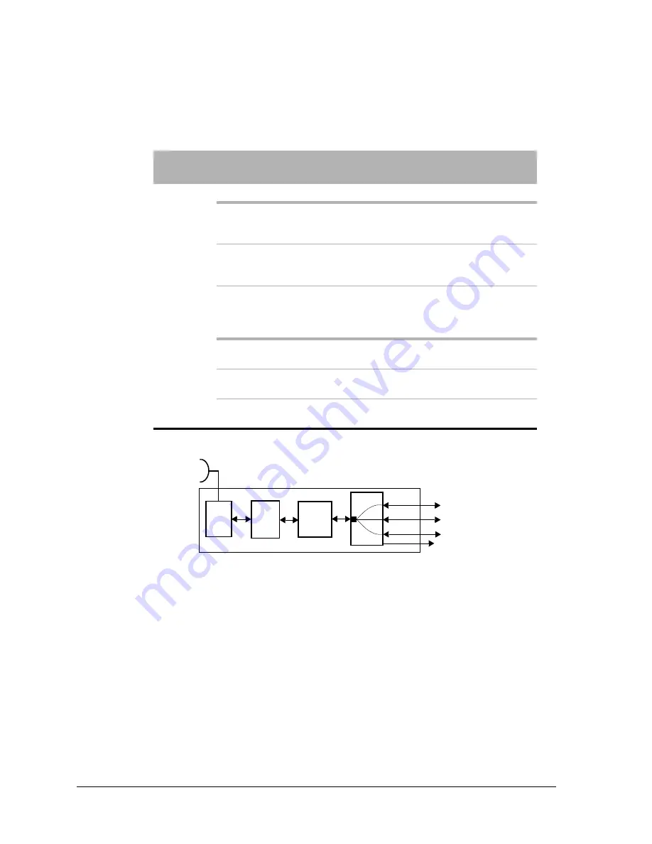 Harris Constellation Installation And Maintenance Manual Download Page 90