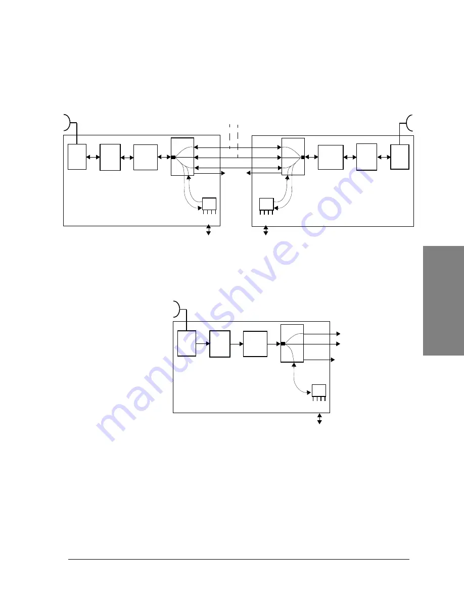 Harris Constellation Installation And Maintenance Manual Download Page 91