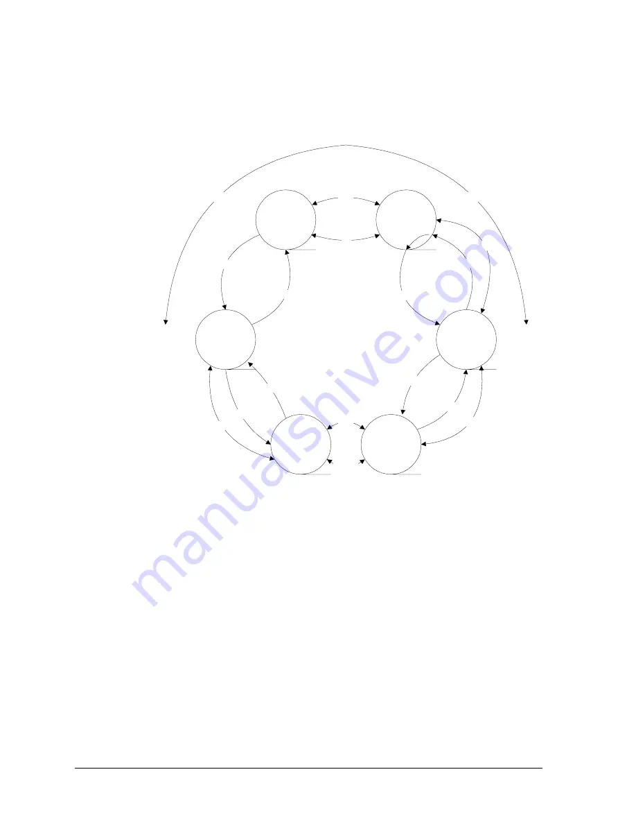 Harris Constellation Installation And Maintenance Manual Download Page 228