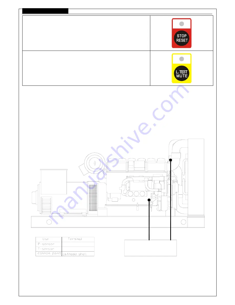 Harsen GU320a Manual Download Page 6