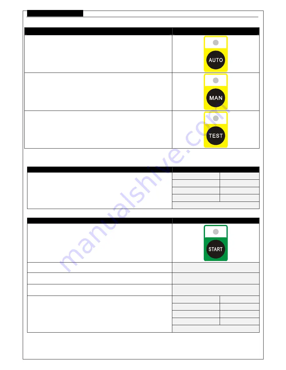 Harsen GU320a Manual Download Page 7