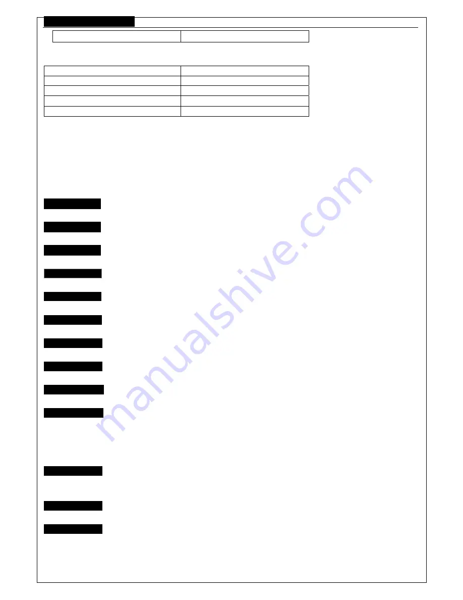 Harsen GU320a Manual Download Page 10