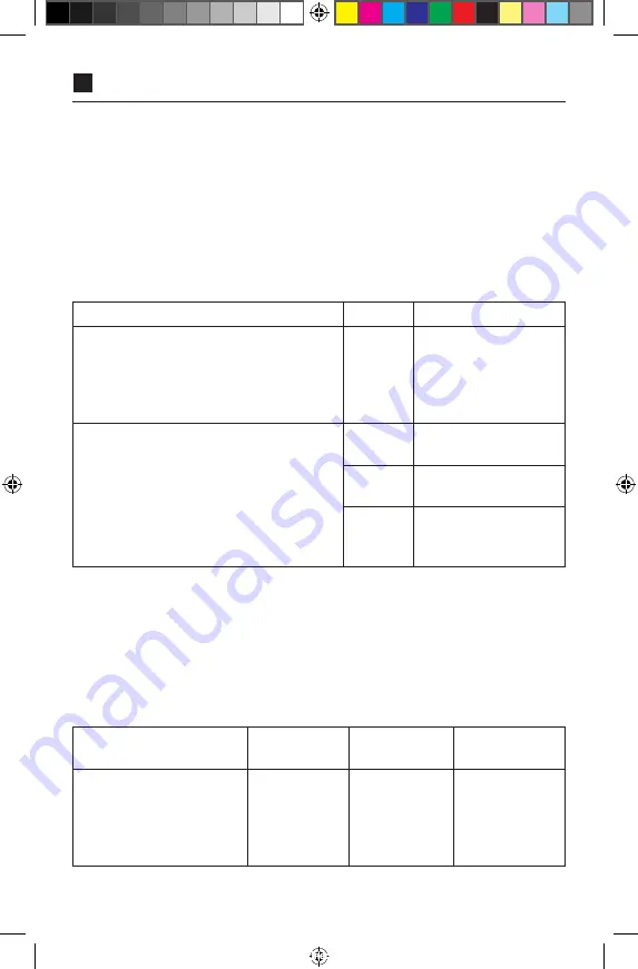 Hartmann 9255020 Скачать руководство пользователя страница 114