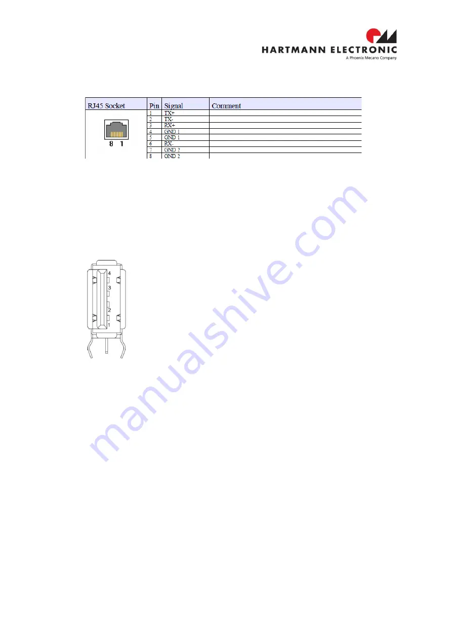 Hartmann CML00 Manual Download Page 12