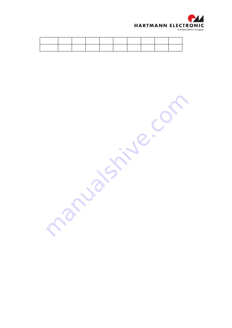 Hartmann CML00 Manual Download Page 21