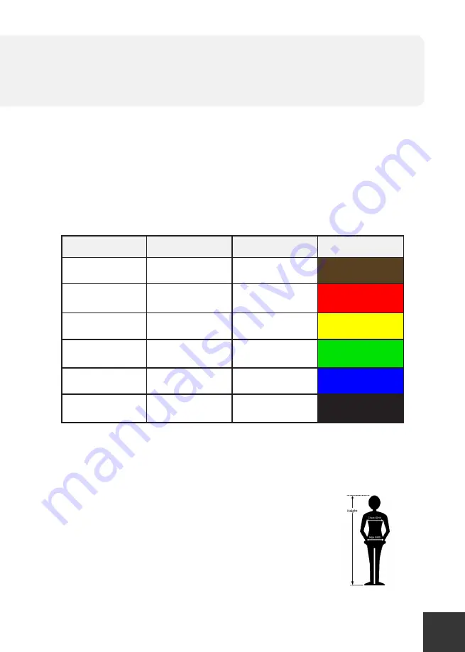 Harvest Healthcare HANDLING GLOVE General User/ Safety Manual Download Page 7