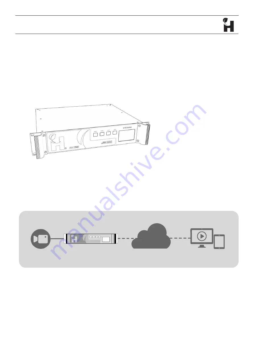 HARVEST Nodestream AVR2 Скачать руководство пользователя страница 5