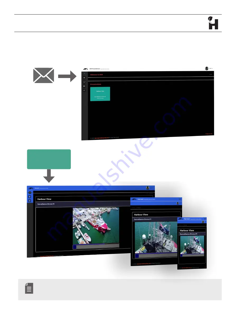 HARVEST Nodestream AVR2 Скачать руководство пользователя страница 12