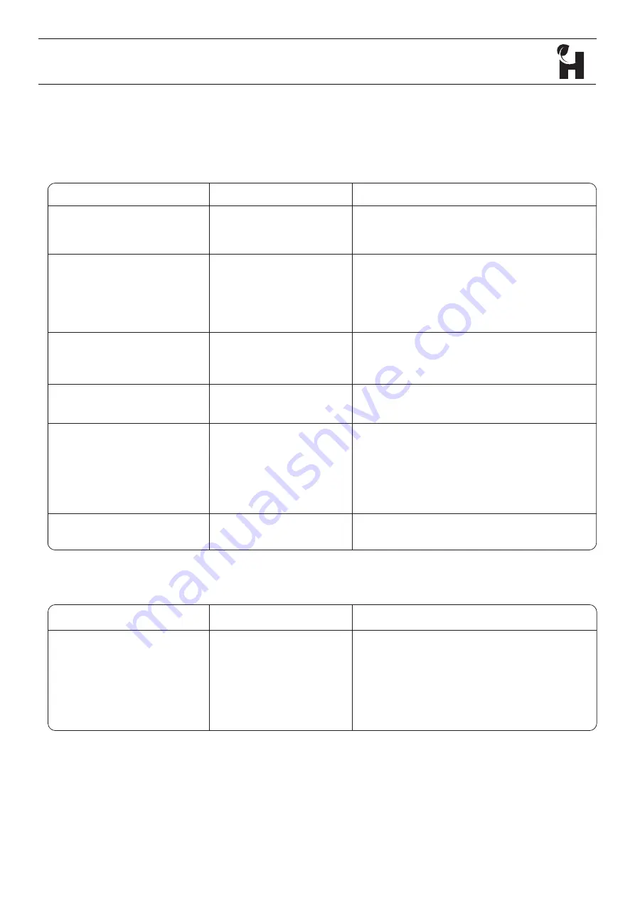 HARVEST Nodestream AVR2 User Manual Download Page 23