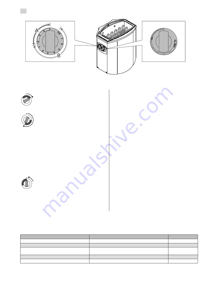 Harvia BX Instructions For Installation And Use Manual Download Page 69