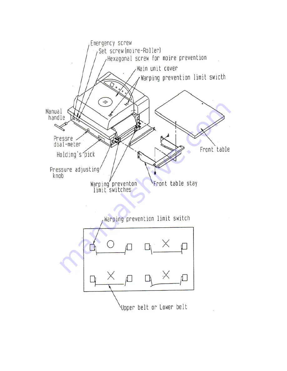 HASHIMA HP-450C Instruction Manual Download Page 5