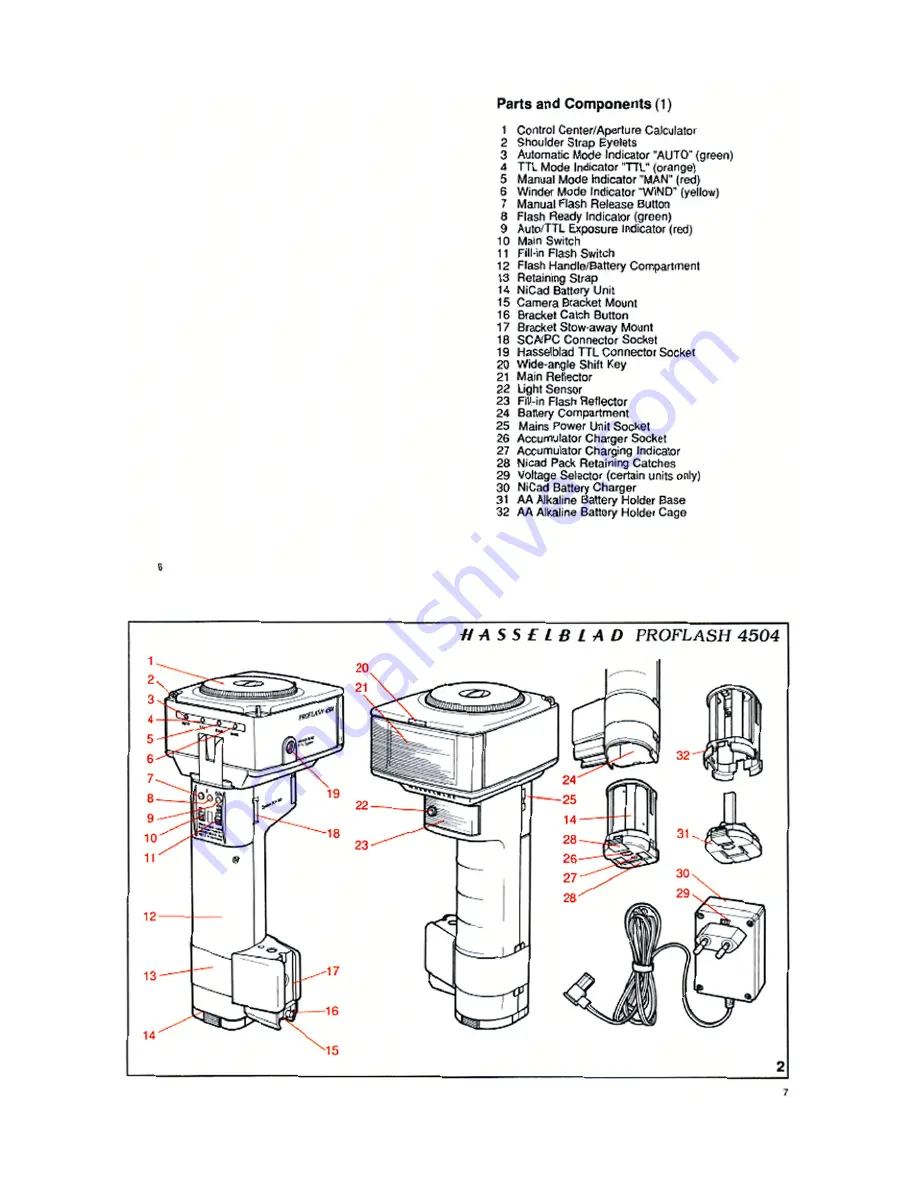 Hasselblad ProFlash 4504 User Manual Download Page 4