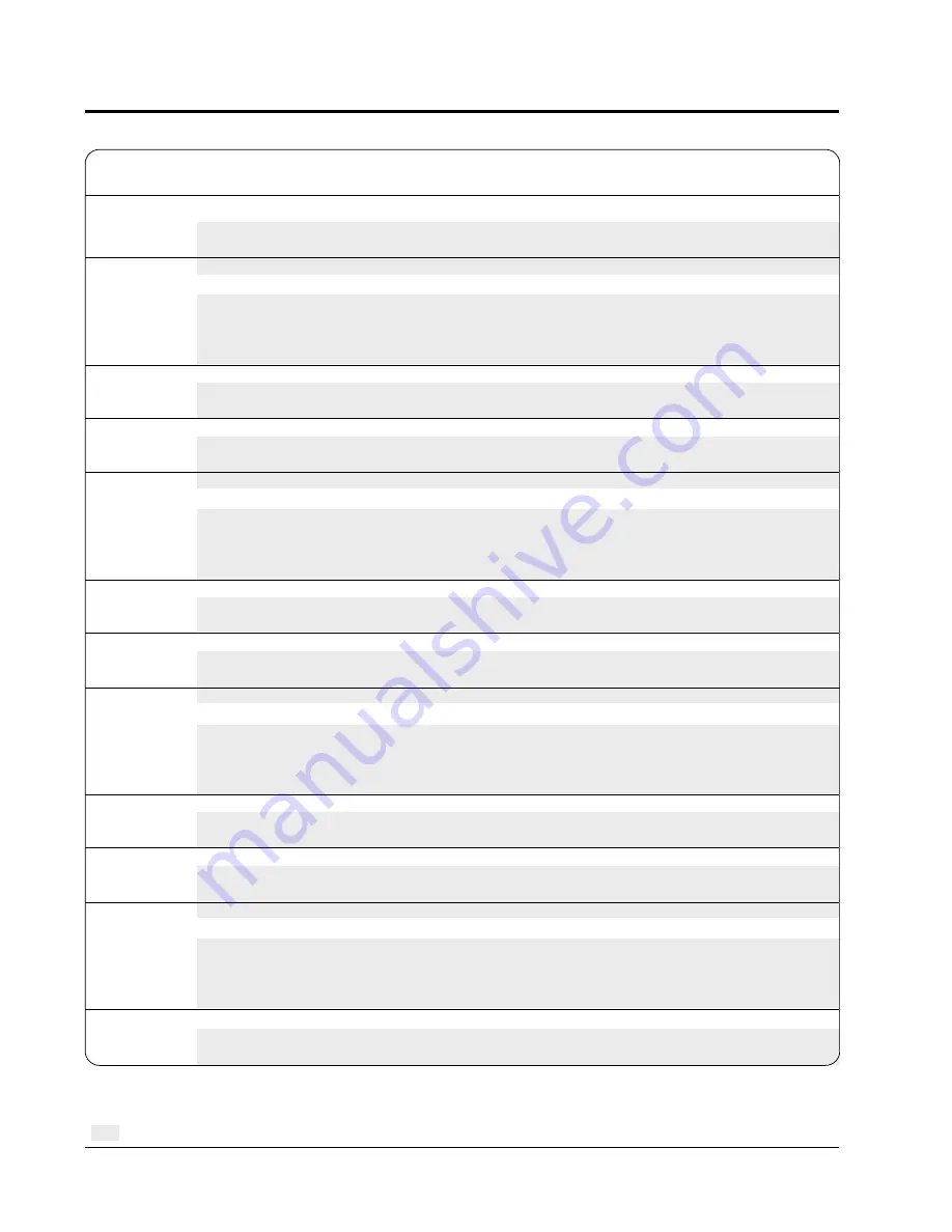 Hatco GLO-RAY GRS Series Installation & Operating Manual Download Page 8