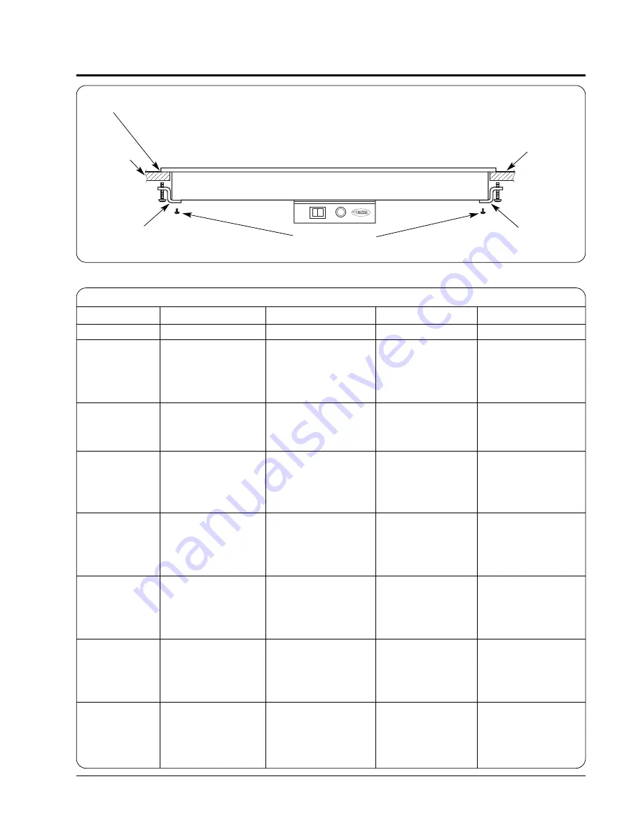 Hatco GLO-RAY GRS Series Installation & Operating Manual Download Page 15