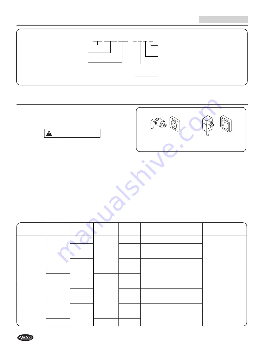 Hatco THERMO-FINISHER TFWM Series Installation And Operating Manual Download Page 18