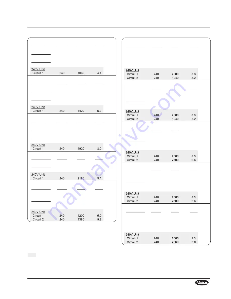 Hatco UGA-18 Installating And Operation Manual Download Page 11