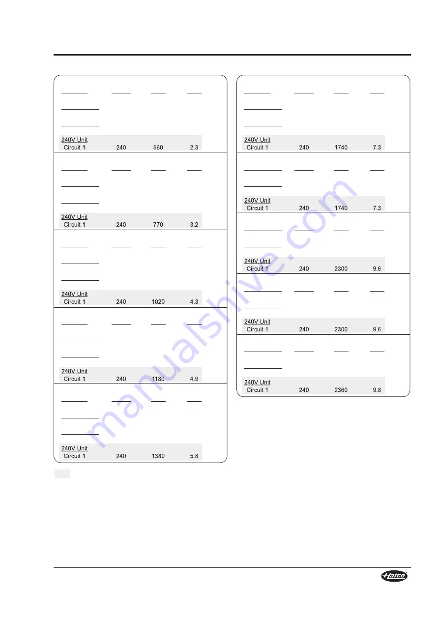 Hatco UGA-18 Installation And Operating Manual Download Page 7