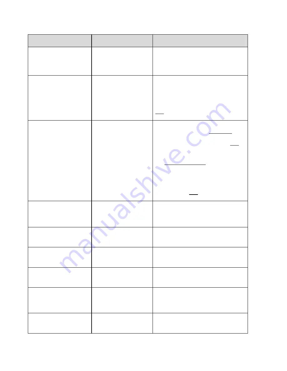 Hauck BCS-3000M Instructions Manual Download Page 8