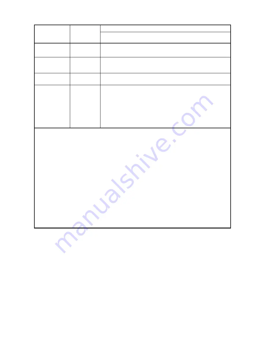 Hausted ESC2EYEST Operating Manual Download Page 41