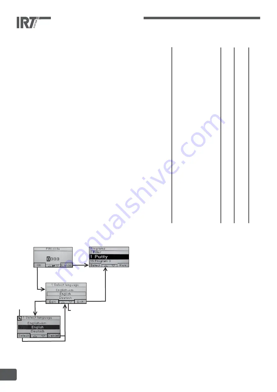 Hawaiian IRT 3-1 PcD Instruction Manual Download Page 56