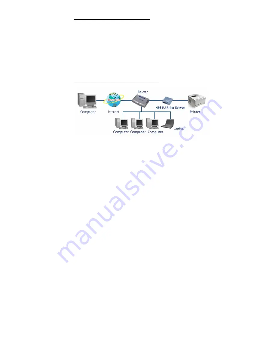 Hawking HPS1U Quick Installation Manual Download Page 3