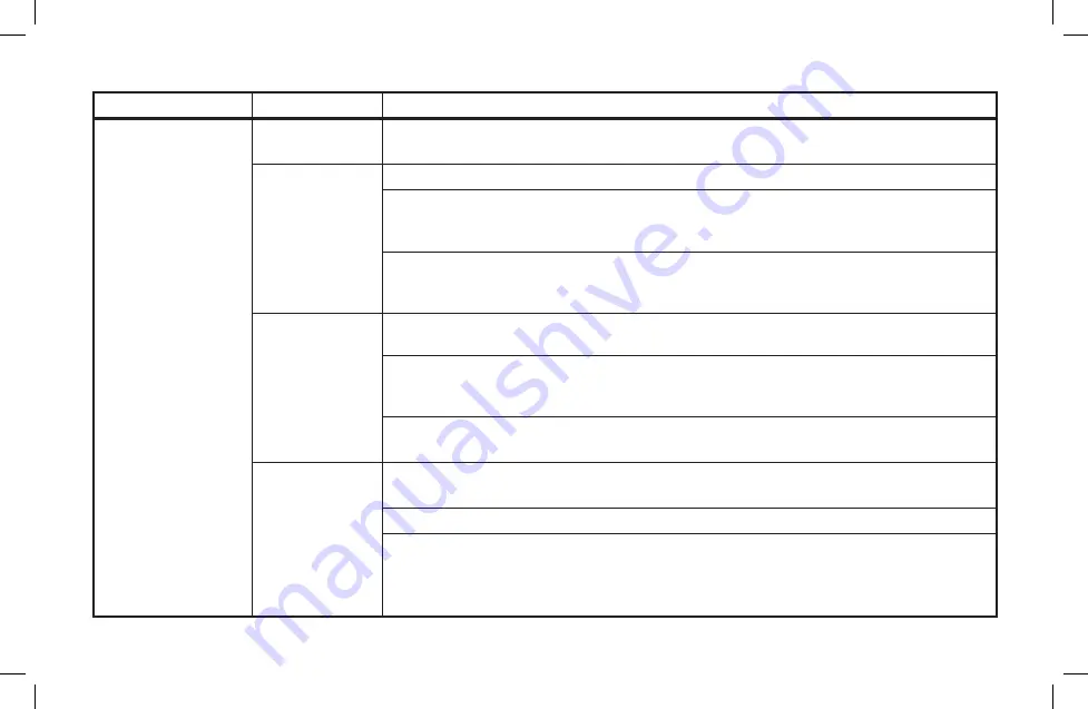 Hawkins Ceramic-Coated Contura Instruction Manual Download Page 39