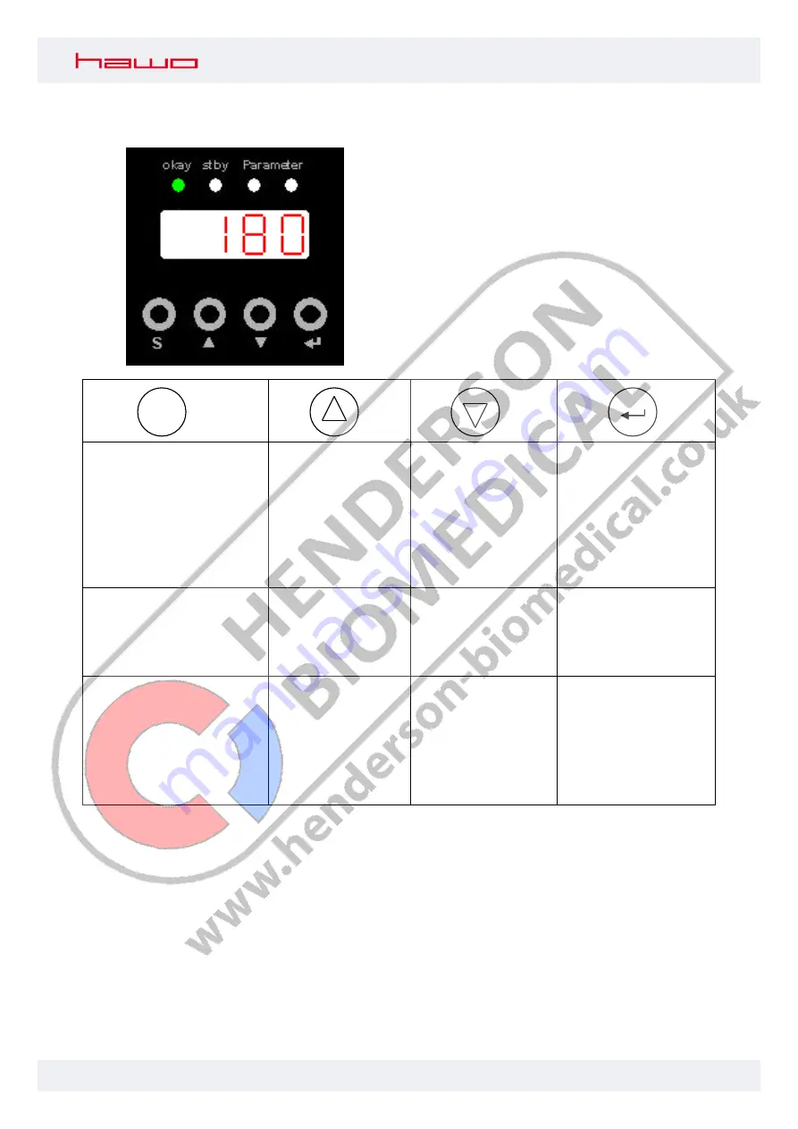 hawo hd 650 DC EcoPak Operating Instructions Manual Download Page 14