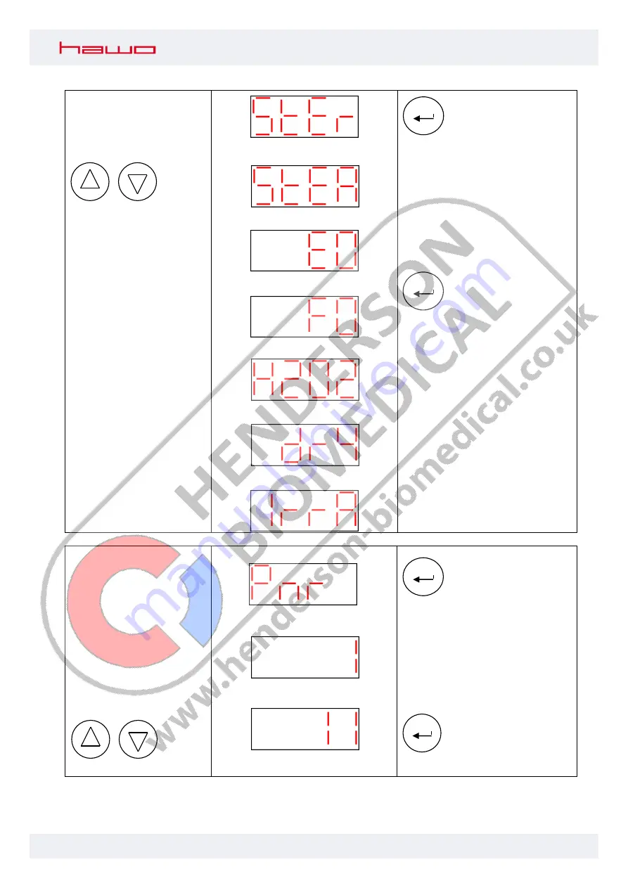 hawo hd 650 DC EcoPak Operating Instructions Manual Download Page 19