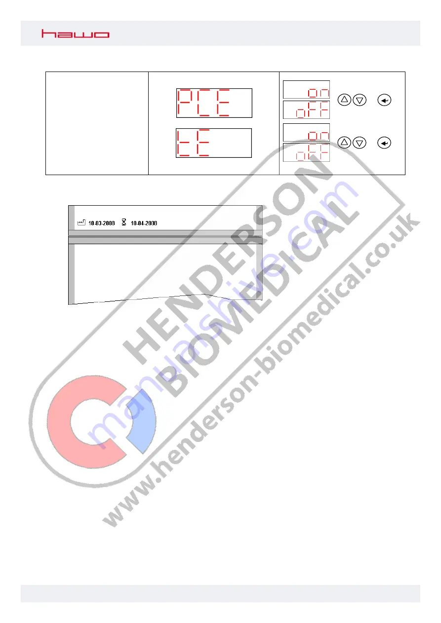 hawo hd 650 DC EcoPak Operating Instructions Manual Download Page 25