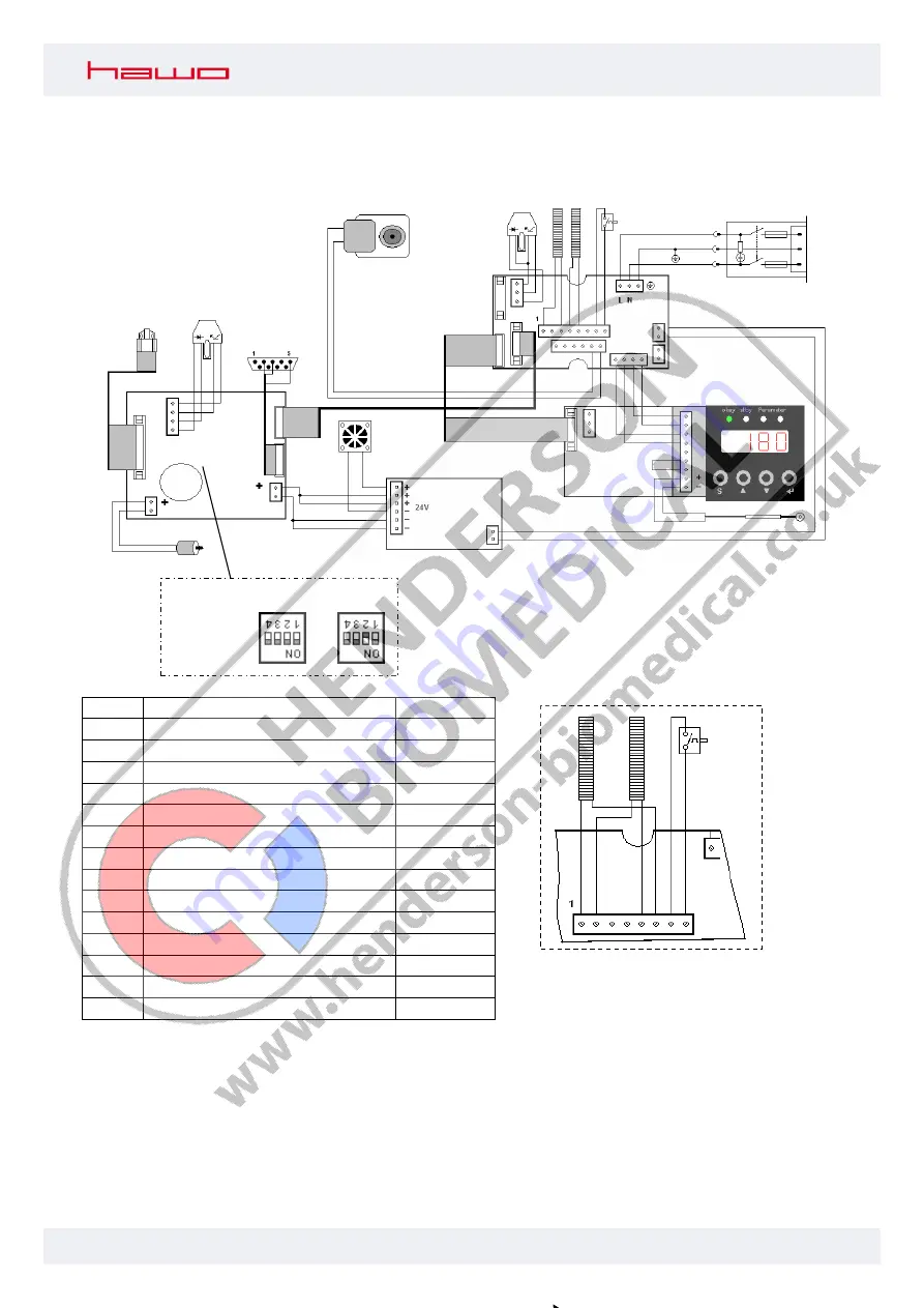 hawo hd 650 DC EcoPak Скачать руководство пользователя страница 42