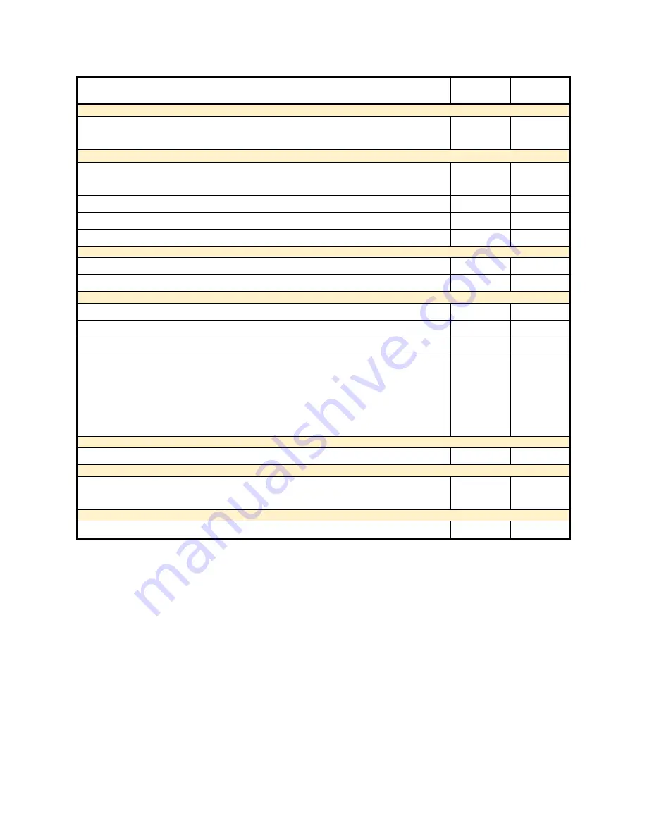 Haws 8780 Series Installation, Operation & Maintenance Instructions Manual Download Page 6