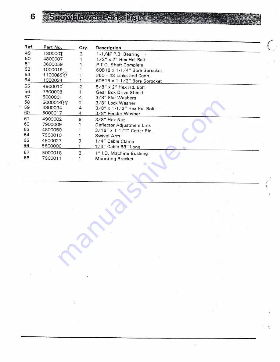 Haybuster 824 Owner'S Manual And Parts Manual Download Page 8