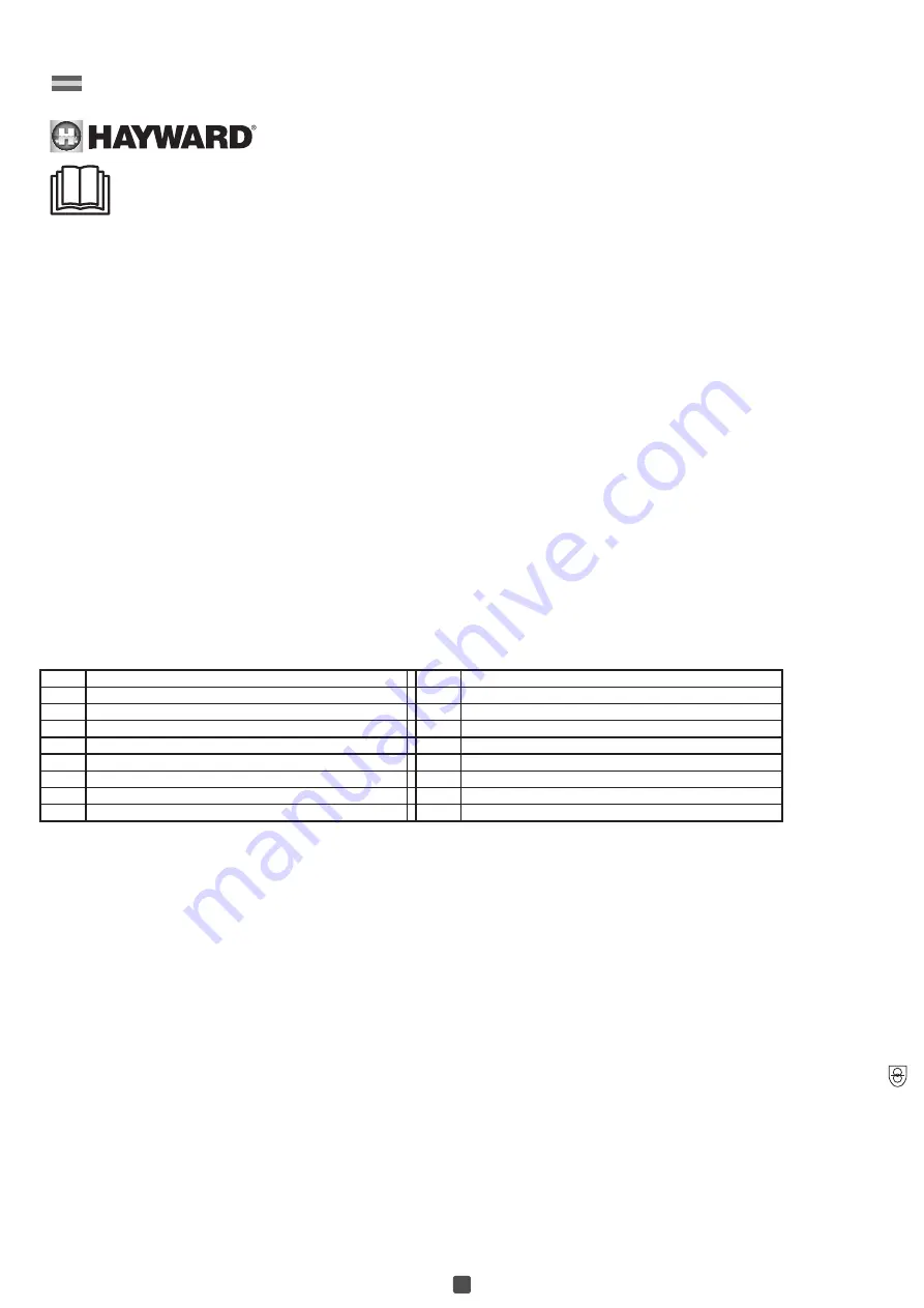 Hayward 3478 LDRGB3 Скачать руководство пользователя страница 8