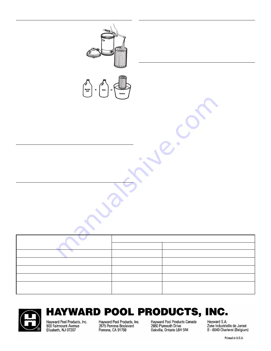 Hayward C85075XES Owner'S Manual Download Page 4