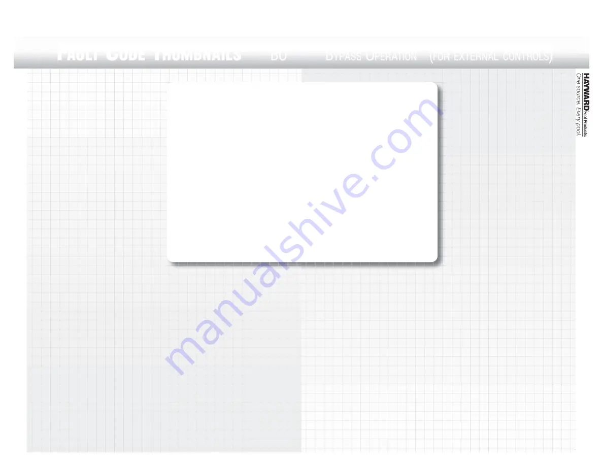 Hayward ED2 Fault Code Thumbnails Download Page 5