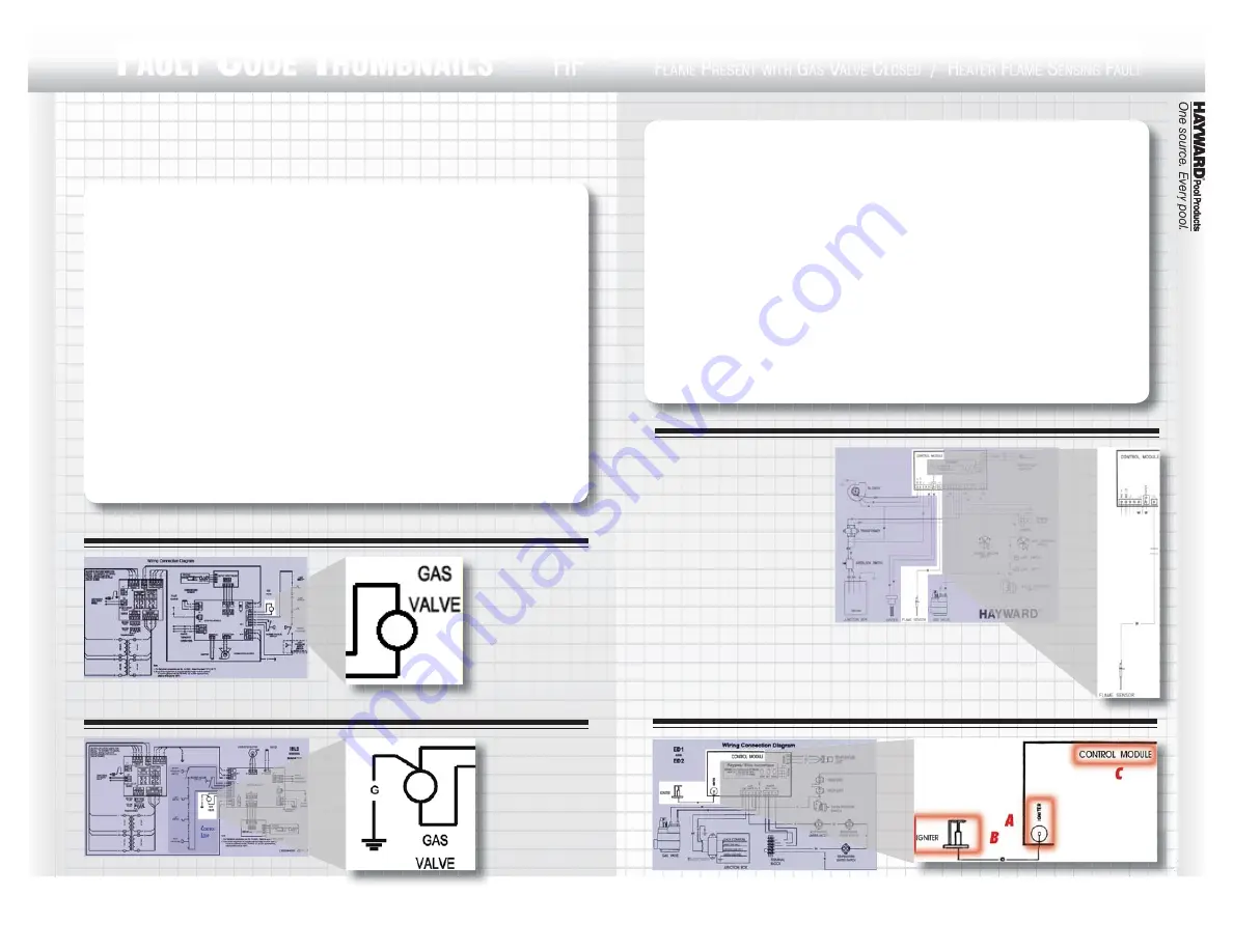 Hayward ED2 Fault Code Thumbnails Download Page 8