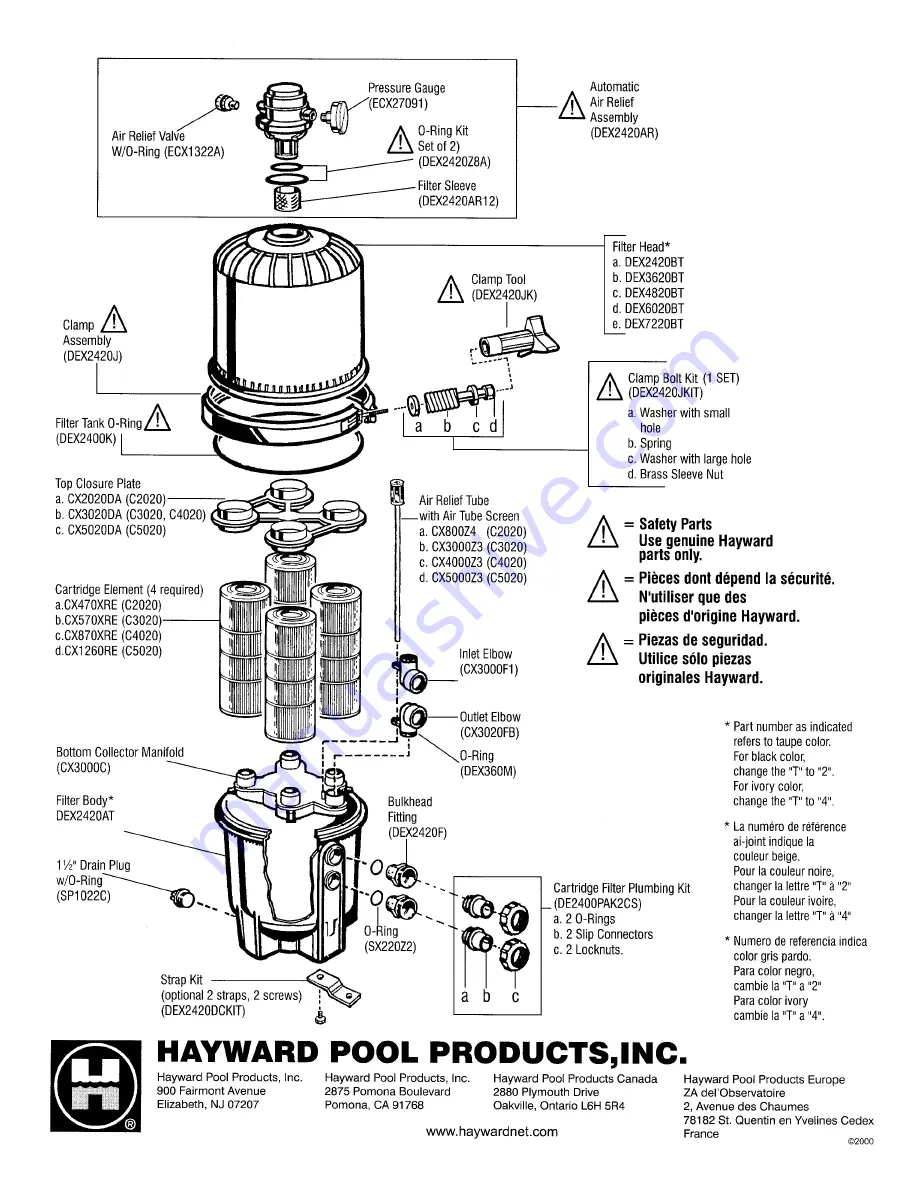 Hayward SwimClear Owner'S Manual Download Page 8