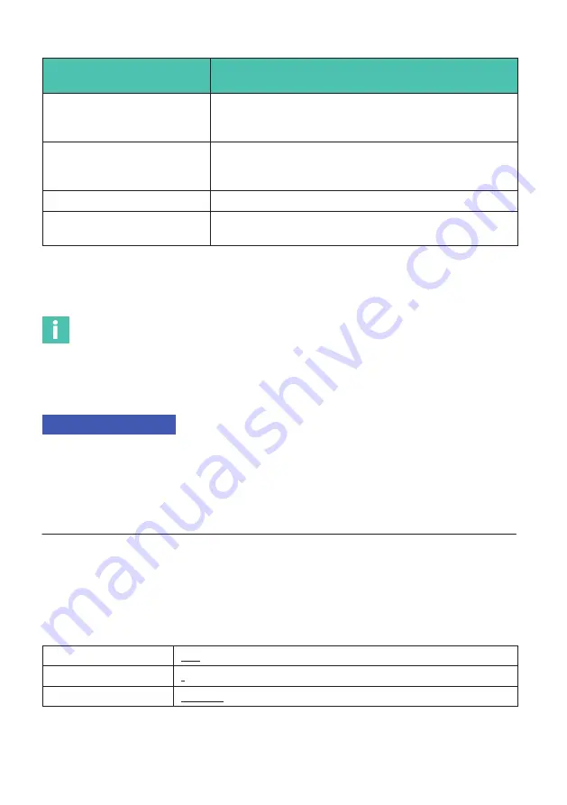 HBK TIM-PN Mounting Instructions Download Page 36