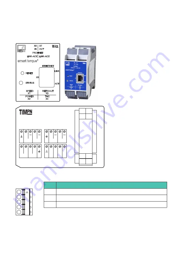 HBK TIM-PN Mounting Instructions Download Page 99