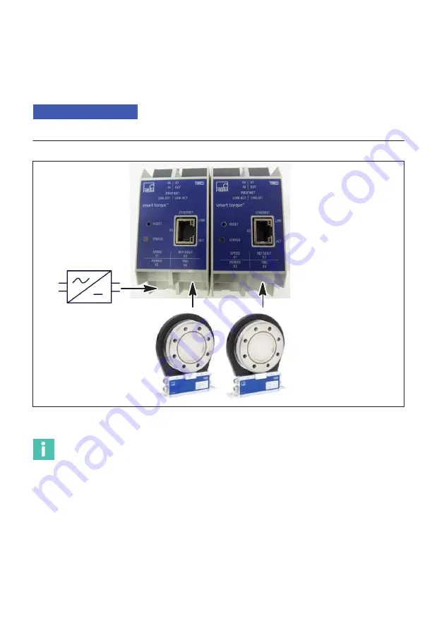 HBK TIM-PN Mounting Instructions Download Page 102