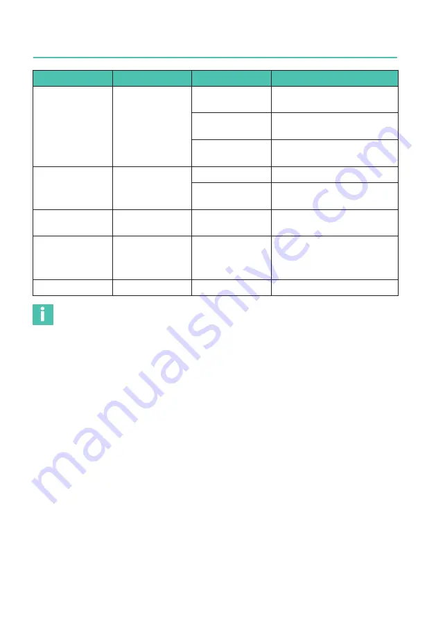 HBK TIM-PN Mounting Instructions Download Page 104