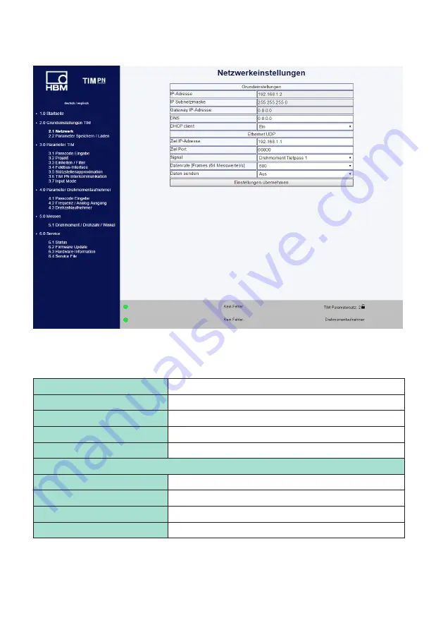 HBK TIM-PN Mounting Instructions Download Page 110