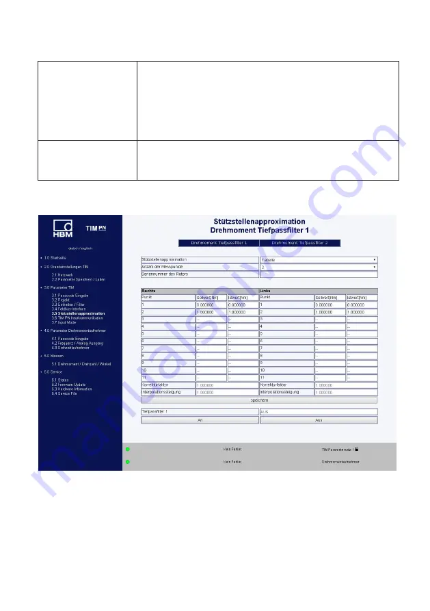 HBK TIM-PN Mounting Instructions Download Page 127