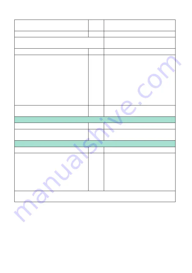 HBK TIM-PN Mounting Instructions Download Page 172