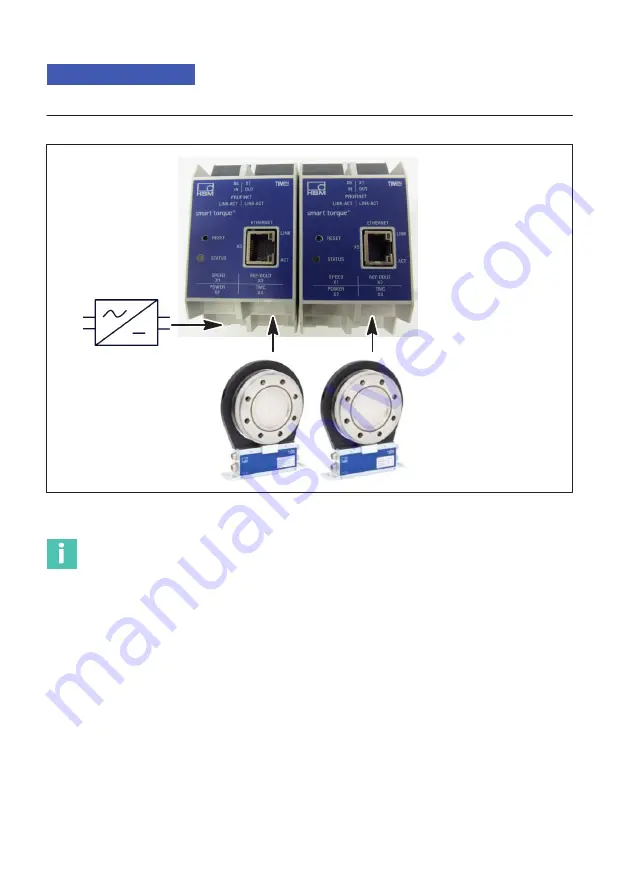 HBK TIM-PN Mounting Instructions Download Page 190